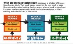 如何解绑中行数字钱包？
