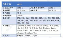 非常感谢您的确认！请问