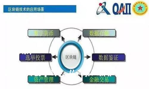 揭秘银行推荐的数字钱包：安全性、功能与使用指南
数字钱包, 银行推荐, 支付安全, 电子货币/guanjianci

揭秘银行推荐的数字钱包：安全性、功能与使用指南

随着科技的迅猛发展，数字钱包作为一种新兴支付方式，逐渐进入了人们的生活，尤其是银行推荐的数字钱包，更是受到了用户的热烈关注。它不仅方便快捷，还具备一定的安全性，这让它成为了越来越多消费者的首选。本文将围绕银行推荐的数字钱包展开分析，探讨其安全性、功能以及使用指南，并解答用户在使用过程中的一些疑惑。

一、数字钱包的基本概念

数字钱包，顾名思义，是一种电子化的支付工具，可以存储支付信息，如信用卡、借记卡、预付卡等信息，并通过智能手机或电脑进行在线支付或转账。近年来，数字钱包的功能逐渐完善，除了基础的支付服务，许多数字钱包还支持账单支付、理财投资、积分兑换等多种功能。

二、银行推荐数字钱包的背景

在移动支付逐渐普及的背景下，各大银行纷纷推出或推荐具有安全性和便捷性的数字钱包。银行推荐的数字钱包通常与银行业务相结合，能够为用户提供更多的优惠和服务，提高用户体验。同时，银行的参与也在一定程度上保障了用户的资金安全，让消费者在使用时更加放心。

三、银行推荐数字钱包的安全性

安全性是用户选择数字钱包时最为关注的因素之一。银行推荐的数字钱包在安全性上有以下几点优势：

1. 加密技术保障
银行推荐的数字钱包采用高强度的加密技术，确保用户的个人信息和支付信息不会被非法获取。这种加密技术可以防止数据在传输过程中的泄露，保护用户的资金安全。

2. 实时交易监控
大多数银行推荐的数字钱包会实时监控交易活动，一旦发现异常交易，系统会立即采取措施，如冻结账号或发送警报，提醒用户注意。

3. 用户身份验证
为了保护用户账号，银行推荐的数字钱包一般会要求多重身份验证，包括密码、生物识别等，确保只有账号拥有者能够进行操作。

4. 法律支持与监管
在银行的支持下，这些数字钱包通常受到国家金融监管机构的监管，确保产品的合法性和安全性。从而为用户提供一个安全的金融环境。

四、银行推荐数字钱包的主要功能

银行推荐的数字钱包不仅仅是一个简单的支付工具，它还提供多种实用功能，帮助用户更好地管理资金与消费。

1. 便捷支付
用户可以通过数字钱包进行快速支付，包括线上购物、线下商店消费等，只需扫描二维码或输入支付密码即可完成交易。不仅提升了购物体验，还能节省时间。

2. 账单管理
许多数字钱包支持自动记录和管理用户的账单信息，用户可以轻松查看消费明细，帮助预算和控制开支。

3. 积分与优惠活动
银行推荐的数字钱包通常与商家进行合作，用户在使用过程中能够获取积分或享受各类优惠活动，进一步提升了使用的价值。

4. 资金理财
一些数字钱包还提供理财产品，用户可以将闲置资金进行投资，获得收益。这为用户提供了更多的理财选择，增加了资金的使用效率。

五、使用银行推荐数字钱包的指南

以下是关于如何安全高效地使用银行推荐数字钱包的几个实用建议：

1. 下载官方应用
为了保障安全，用户应从银行的官方网站或正规应用商店下载官方数字钱包应用，避免下载来源不明的应用程序。

2. 完善个人信息
在使用数字钱包之前，用户需完善个人信息，这样有助于银行进行身份验证，增加账户的安全性。

3. 设置强密码与安全措施
用户在创建数字钱包账户时，应设置复杂的密码，并尽可能开启多重身份验证功能，这样能够增加账户的安全保护。

4. 定期检查交易记录
用户应定期查看自己的交易记录，确保每一笔交易都属于自己，以防止出现未授权的交易。

六、常见问题解答

问题一：银行推荐的数字钱包安全吗？
银行推荐的数字钱包通常具备较高安全性，采用多层加密与实时监控等手段保护用户信息。但用户也需提高警惕，定期更新密码以及检查交易记录，以确保个人账户安全。

问题二：如何选择适合自己的数字钱包？
用户在选择数字钱包前，需结合自己的消费习惯、功能需求及安全性能等多方面进行比较，建议优先选择银行或大型金融机构推荐的数字钱包产品，确保安全且功能丰富。

问题三：数字钱包如何保障交易安全？
数字钱包通过加密技术、双重身份验证及实时交易监控等多项措施，确保交易过程中用户信息不被泄露。用户如遇不明交易应及时与银行或相关方联系。

问题四：如果遇到数字钱包无法使用的情况，怎么办？
如遇到数字钱包无法使用的情况，用户首先应检查网络连接，若问题仍未解决，可以尝试重启应用或设备。如果持续无法解决，建议联系银行客服寻求帮助。

总之，银行推荐的数字钱包带给用户便捷的支付体验以及多样的财务管理功能，然而用户在享受这些便利的同时，亦需时刻关注个人信息的安全，合理使用数字钱包，从而实现财务的健康管理。