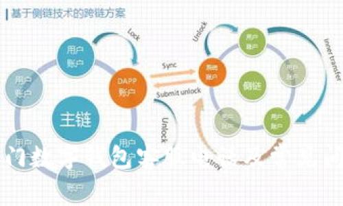 京东厦门数字钱包客服电话及常见问题解析
