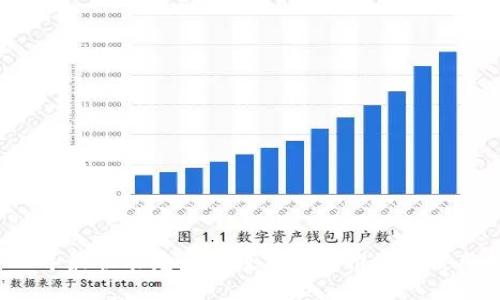 2023年最佳能充币的数字钱包推荐与使用指南