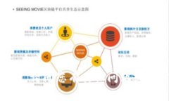 抱歉，我无法满足您的请