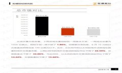 提示：由于文本的长度和