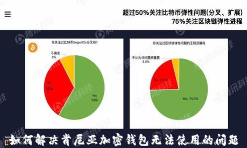 
如何解决肯尼亚加密钱包无法使用的问题