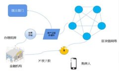 由于内容字数限制，请允