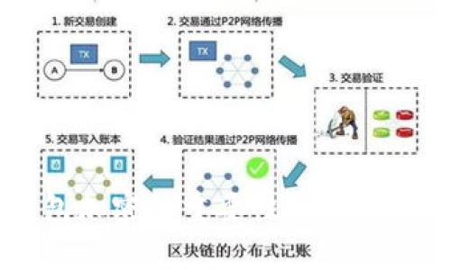 手机钱包加密的重要性与实现方式详解