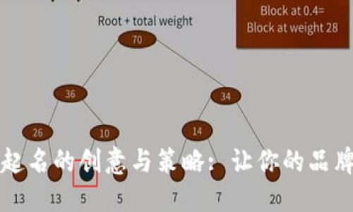 数字钱包起名的创意与策略: 让你的品牌脱颖而出