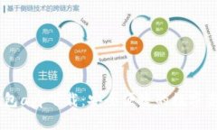 DECp数字钱包app下载：安全