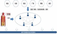Tokenim密码错误次数限制与