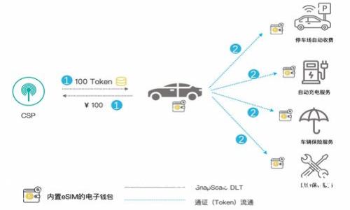 如何将资产转入Tokenim平台：完整操作指南