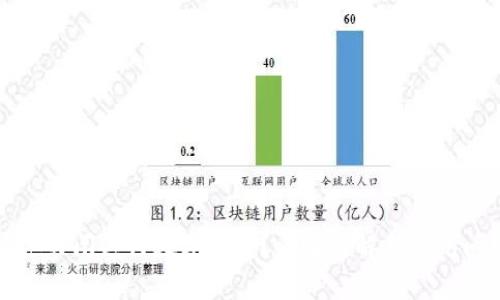 如何快速关闭工行数字钱包？步骤详解与常见问题解答