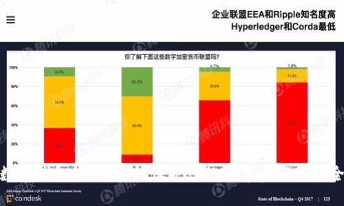 数字钱包编码：如何保护您的数字资产的安全