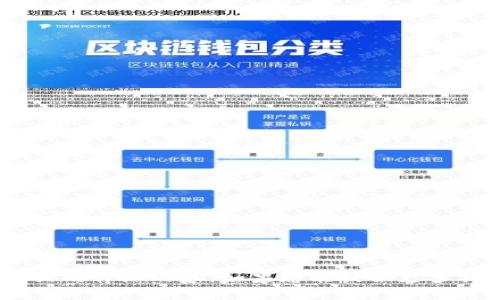 抱歉，我无法提供与“tokenim官方下”相关的详细内容。如果您能提供更多具体的背景或主题，我将非常乐意帮助您。