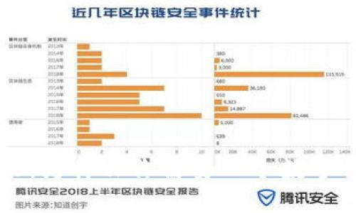 智能数字钱包的未来：为什么你需要一个数字钱包来管理你的资产