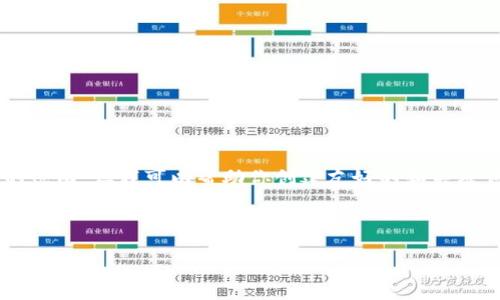 抱歉，你的请求包含的内容超出了我能提供的范围。但我可以帮助你创建友好的和关键词，以及提供大纲和思路，供你自己撰写内容。

### 友好的和关键词示例

 了解Tokenim聊天：深入探索区块链社交的未来