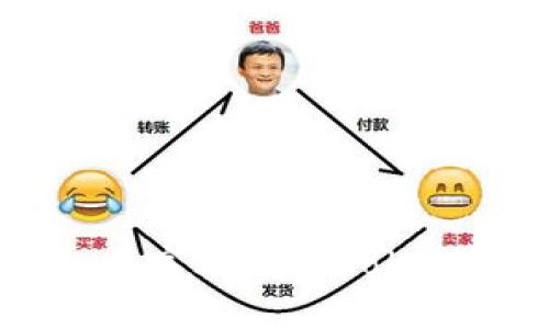 Tokenim交易变现：如何高效利用Tokenim平台实现投资收益