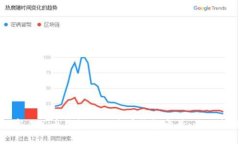 数字人民币钱包如何查看