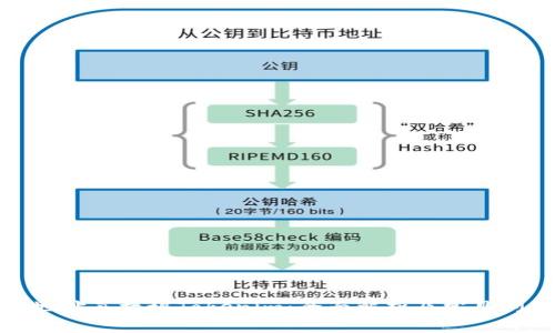 : 挖矿地址直接填Tokenim：全面解析及常见问题解答