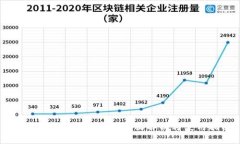 Tokenim2 0国际版：全面解析
