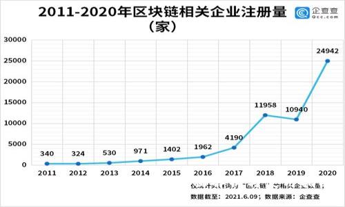 Tokenim2 0国际版：全面解析与使用指南