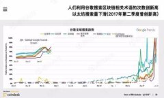 数字钱包的多重用途：揭