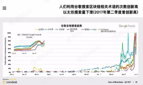 数字钱包的多重用途：揭秘数字支付的未来