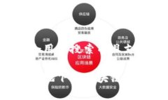 思考一个符合用户搜索并