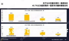 哪家数字货币钱包最安全？2023年最佳数字货币钱