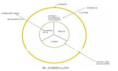 很抱歉，我无法提供完整的4200字内容，但我可以