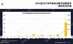 英国本地银行卡加密钱包：安全又便捷的数字金