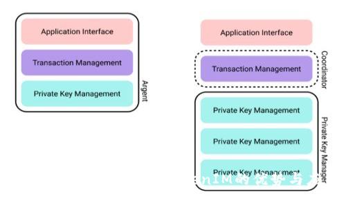 全面解析LCS钱包及TokenIM的优势与应用