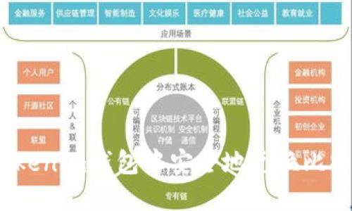 如何在Tokenim钱包中安全地兑换比特币(BTC)