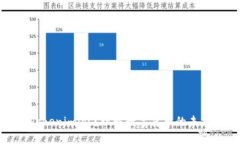 什么是Tokenimios？理解数字货币的未来与挑战