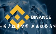 Tokenim用户数量分析：未来趋势与市场影响