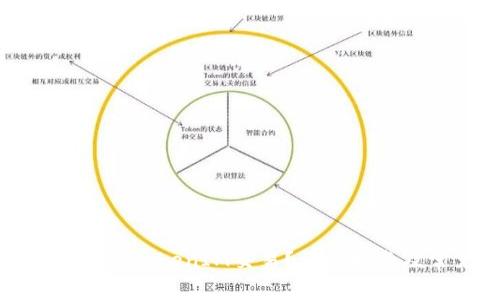 如何取消未打包的TokenIM交易？详尽指南及常见问题解答