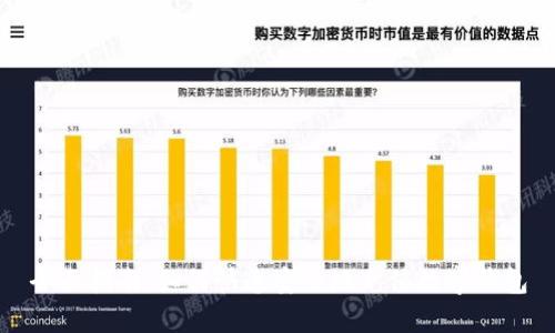 全面指南：如何快速安全地充值数字钱包
