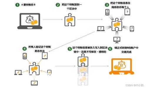 如何使用微软的加密钱包：详细指南