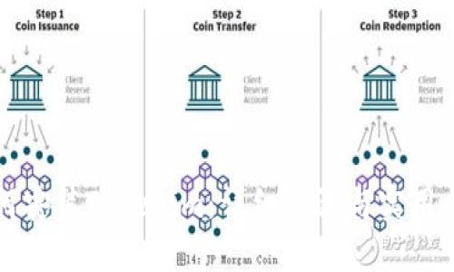 如何安装Tokenim：详细步骤与实用指南