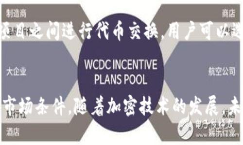 biao ti/biao titokenim没有eth怎么转账/biao ti  
tokenim, ETH, 转账, 加密货币/guanjianci  

引言
在加密货币领域，交易和转账是最基本的操作之一。Tokenim作为一款数字资产管理工具，为用户提供了方便的转账功能。然而，有些用户在操作过程中可能会遇到一种情况：在Tokenim中没有ETH余额，但又想进行转账。这种情况并不罕见，尤其是当用户第一次接触加密货币或在使用Tokenim的过程中对钱包和交易所的机制不够熟悉时。而ETH作为以太坊网络上的原生货币，是进行转账的关键。因此，了解如何在没有ETH的情况下进行转账，能够帮助用户更有效地管理其数字资产。

Tokenim简介
Tokenim是一款方便用户管理多种数字资产的工具，支持多个区块链和代币的转账和存储。它允许用户以简单直观的方式进行转账、接收和查看资产信息。用户可以方便地在应用程序中添加、交换和管理多种资产。然而，由于每个区块链网络都有其独特的费用和要求，ETH的角色变得尤为重要。

为何ETH对转账至关重要
ETH不仅仅是以太坊系统的货币，它还是以太坊网络上执行交易所需的“燃料”。在进行任何转账操作时，用户必须支付一定数量的ETH作为矿工费用，从而确保交易能够被确认并记录在区块链上。因此，尽管用户拥有其他代币，但如果没有ETH，将无法完成转账。这一机制对于以太坊网络的安全和稳定性至关重要。

解决没有ETH的转账方案
那么，在没有ETH的情况下，用户有哪些解决方案呢？以下是几种可能的选择：

h41. 充值ETH/h4
最直接的办法是通过交易所或其他渠道充值ETH。无论是通过其他钱包转账、在交易所购买，还是通过其他方式获得ETH，确保你的Tokenim钱包中有足够的ETH来支付交易费用，无疑是最简便的方式。

h42. 使用其他链的代币/h4
有些用户可能会发现，在Tokenim支持的其他区块链网络上，他们拥有足够的资金。例如，比特币、币安链等，如果你在这些网络上拥有代币，并且该平台支持代币之间的交换，也可以选择将其转换为ETH。

h43. 寻找代币转账的特殊方式/h4
某些特定的代币可能允许用户在其平台内进行转账而不需要支付ETH。例如，在某些去中心化平台上，用户可以通过内部代币进行转账，这可能不会涉及ETH。尽管这样的机会较少，了解这些特殊情况也能为用户提供新的思路。

h44. 参与社区活动和项目/h4
一些项目会通过社区活动和推广，提供ETH奖励。参与这些活动有可能获得一定的ETH，通过这种方式，用户可以为自己的转账提供支持。

可能相关问题

h4问题1: 为什么我在Tokenim中没有ETH余额？/h4
Tokenim中的ETH余额可能由于多种原因而为零。首先，用户可能没有在交易所或其他地方购买过ETH，或者因为没有进行过相关的交易而没有得到ETH。其次，如果用户之前进行了交易，但未能获得ETH作为回报，也会导致余额为零。此外，用户的资金可能已经消费，用于支付费用等。因此，了解自己的资金来源和流向是非常重要的。

h4问题2: 如何在Tokenim中充ETH最方便？/h4
在Tokenim中充值ETH的方式有多种，通常最方便的方式是通过主流数字货币交易所，如币安、火币等进行购买。用户只需注册账户，完成身份验证，然后通过法币购买ETH，再将其转入Tokenim钱包。此外，一些平台支持信用卡直接购买ETH，用户只需链接银行卡便可完成交易。充值完成后，用户就可以放心使用ETH进行转账操作了。

h4问题3: 转账需要多少ETH作为手续费？/h4
转账所需的ETH手续费并不是固定的，而是根据网络状况和用户选择的交易速度而变化。在网络繁忙的时候，矿工会优先处理支付更高费用的交易，因此手续费可能会相对较高。用户在转账时可以选择调整Gas价格，以此来控制自己的交易费用。然而，用户也必须在确保交易能够快速被确认的前提下，合理设置Gas费用。

h4问题4: 有哪些替代以太坊的转账方式？/h4
除了以太坊，还有许多区块链支持转账并可能没有ETH作为手续费。例如，币安链和瑞波币等这些项目都有自己的转账机制。此外，用户还可以使用稳定币来进行跨链转账，这些稳定币通常在不同的区块链上都有支持。在不同项目之间进行代币交换，用户可以选择使用这些替代方案以减少手续费或满足不同的需求。

总结
尽管在Tokenim中没有ETH余额会给用户的转账带来一定的障碍，但了解如何补充ETH或寻找其他解决方案可以帮助用户更顺利地进行加密货币的操作。加密货币市场波动大，用户应时刻关注资产管理，从而更好地适应各种市场条件。随着加密技术的发展，未来可能出现更多方便的转账手段，因此保持学习和适应能力是每个用户的必要素质。