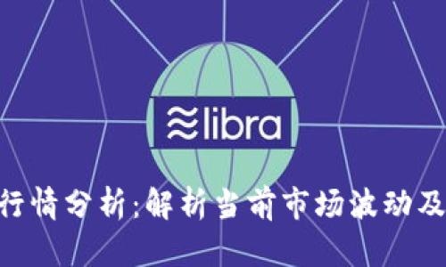 Tokenim行情分析：解析当前市场波动及未来趋势