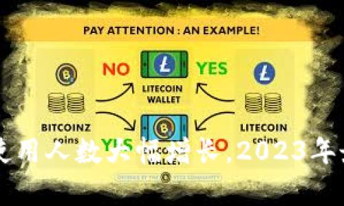 区块链钱包使用人数大幅增长，2023年最新数据分析