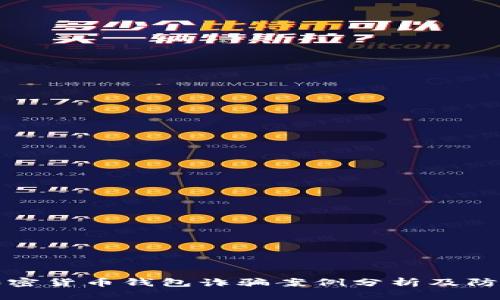 最新加密货币钱包诈骗案例分析及防范指南